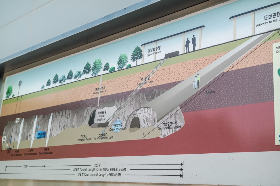 DMZ Tour: the map of the 3rd tunnel
